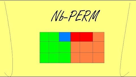 PLL Algorithm# 10 : Nb-Perm