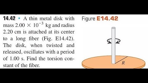 A thin metal disk with mass and radius 2.20 is attached at its center to a long fiber (Fig. E14.42