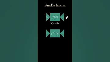 ¿QUÉ es LA FUNCIÓN INVERSA?  #matematicas