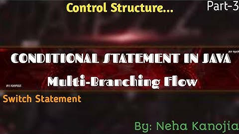 Switch case in Java | Selection Statement | Menu driven programming | User