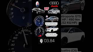Maserati Quattroporte Gts Vs Audi S6