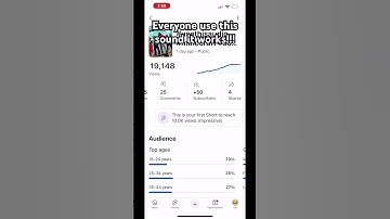 Everyone use this sound to go viral!! #usethisaudio #makethisgoviral #minecraft #steve #comedy