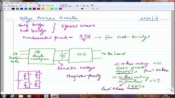 Lecture 20 - Power Electronics by G. Bhuvaneswari 27/10/2018