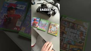 Easiest games for Xbox gamerscore in game pass.
