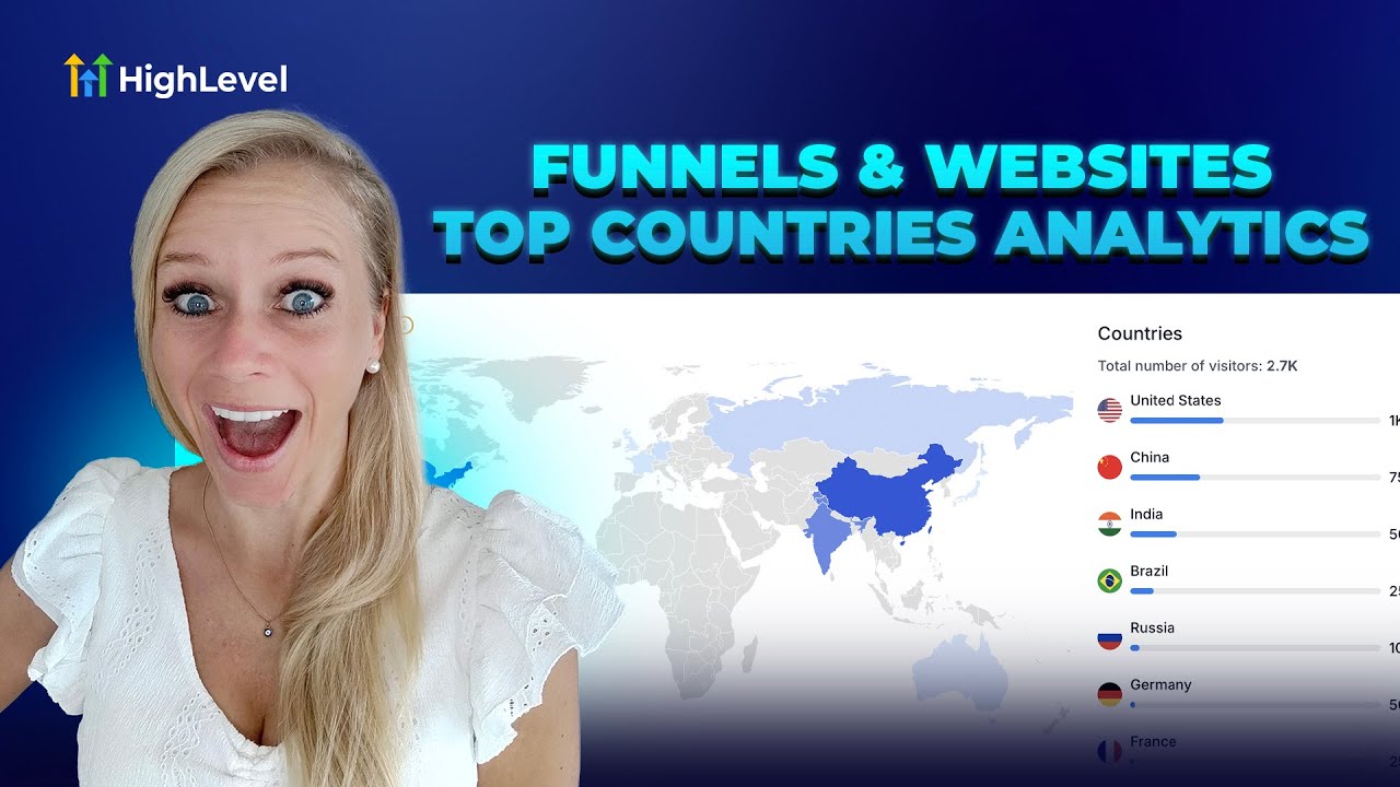 How to Analyze Funnel and Website Traffic by Country