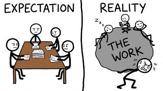 Every Type Of Student In A Group Assignment 😂