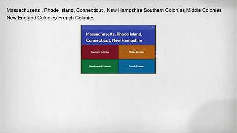 Massachusetts , Rhode Island, Connecticut , New Hampshire Southern Colonies Middle Colonies New Engl