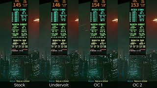 AMD Radeon 6800XT - Undervolt is the best! [Part 1]