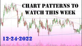 Chart Patterns to Watch This Week 12-24-2022