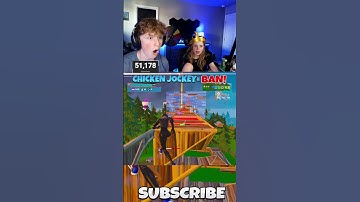 Best Controller Settings For FORTNITE AIMBOT (Ps4, Ps5, Xbox, )