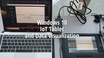 Drowsiness Detection System Summary