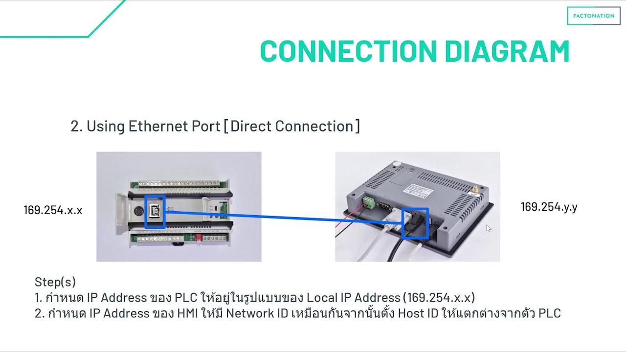 hkey_local_machine คือ  Update  การใช้งานจอ HMI SAMKOON ร่วมกับ PLC AMSAMOTON | USING SAMKOON HMI with AMSAMOTION PLC