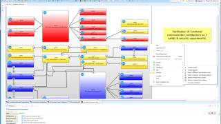 Papyrus for Nuclear I&C Architectures Design and Justification