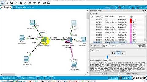 cisco 3650 trunk mode simulation