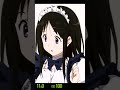 千反田愛瑠
