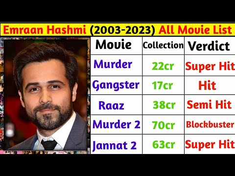 Mr. X: Movie Budget, Profit & Hit or Flop on Box Office Collection : Emraan  Hashmi