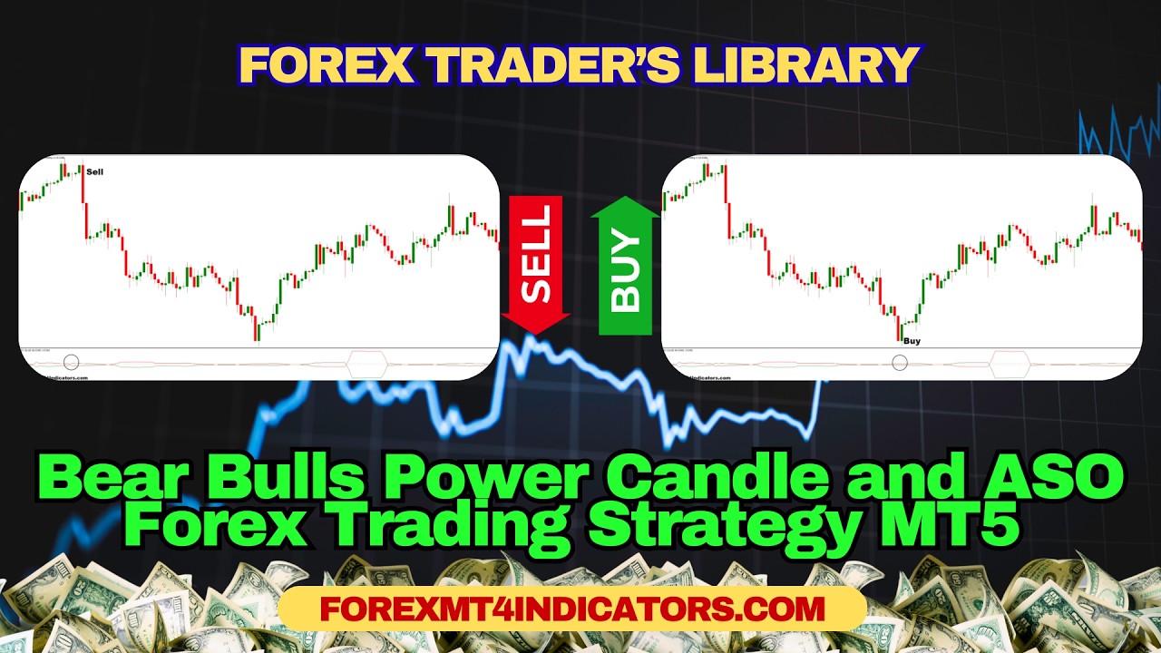 Bear Bulls Power Candle and ASO Forex Trading Strategy MT5 - YouTube