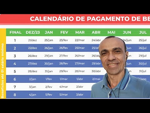 AGORA É OFICIAL: Calendário BPC 2024: confira datas oficiais de pagamento e BOLSA FAMÍLIA 2024