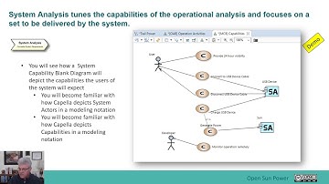 2.2 System Analysis with Capella