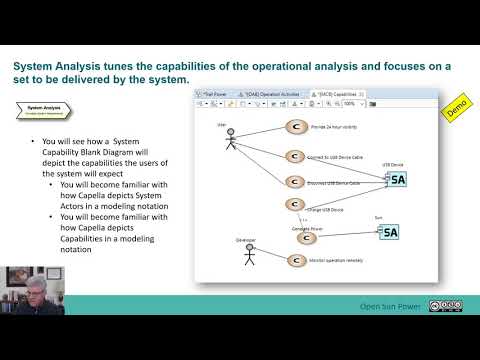 2.2 System Analysis with Capella