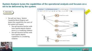 2.2 System Analysis with Capella
