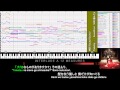 [MIDI] 水樹奈々 "Scarlet Knight" [vocal-less, off-vocal] KARAOKE Nana Mizuki Dog Days OP