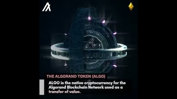 What is Algorand (ALGO)? | Algorand Explained in Under 60 Seconds