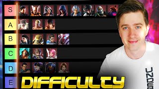 TEKKEN 7 Character Difficulty Tierlist | 2023 Edition