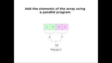Shared Memory Programming - Part 1
