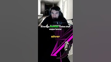 Most normal voice chat😭 #trainwreckstv #cs2 #cs2clips #counterstrike #cs2funny #shorts #funny