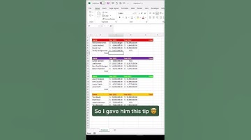 AutoSum data quicker than ever! #excel #exceltips #exceltricks #microsoft