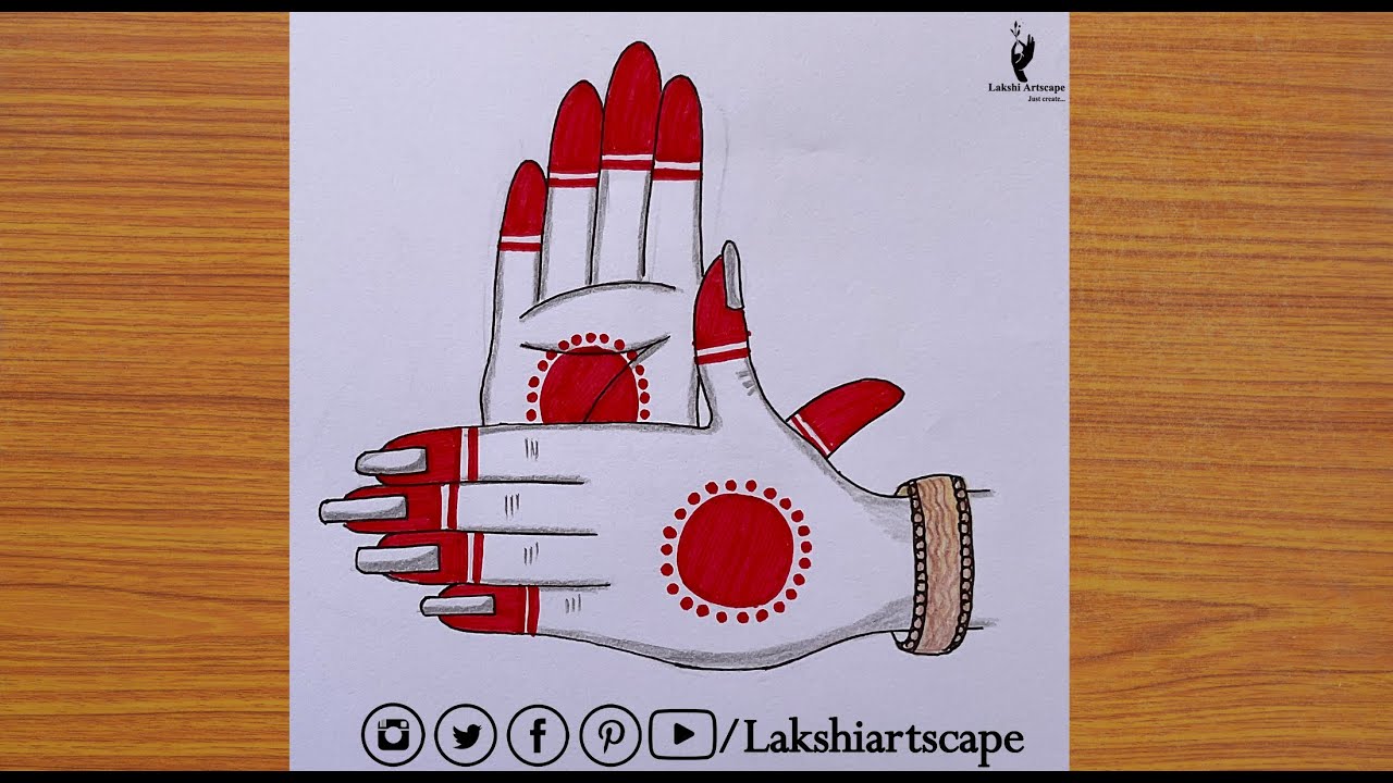 2348 Indian Dance Mudras Images Stock Photos  Vectors  Shutterstock