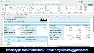 Shelly Cashman Excel 365 | Module 4: SAM Project A | Mendoza Group