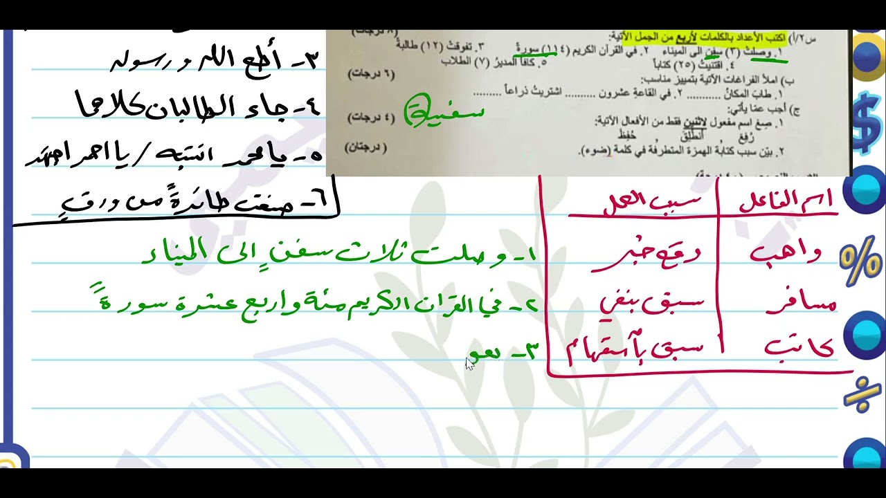 حل اسئلة اللغة العربية للدور التمهيدي 2023-2024 للسادس المهني ( تجارة. صناعة. زراعة. فنون. حاسوب) 