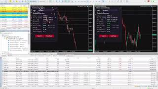 This Stream ends when I doubled (or lost) my Account (10,000 Euro)