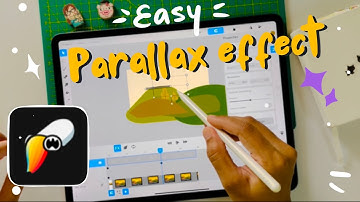 Easy parallax effect in Toonsquid.