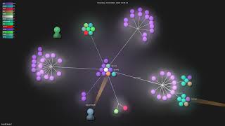knadh/koanf - Gource visualisation