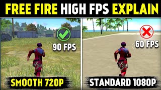 Free Fire Fps Details | What Using Fps In Free Fire Graphics | Free Fire Fps Check And Full Details