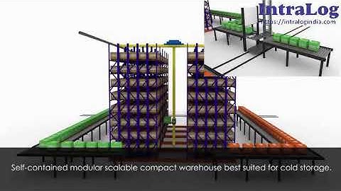 Overhead Crane Automated Mobile Racks