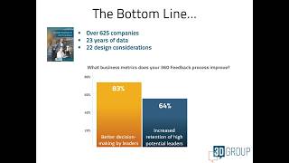 360 Feedback - Best Practices to Fuel Success (2025)