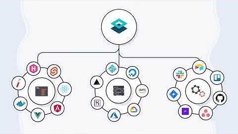 FeaturePeek Technology Explainer Video by Explainify