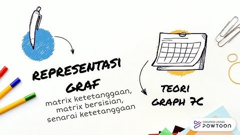 Teori Graph 7C || UHAMKA