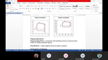 Computer Graphics: 2D Viewing and Clipping- Part 2