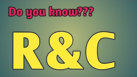 Class 9 Math/Unit02 Real and Complex Numbers