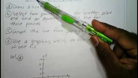 Building linear models from data