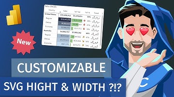 Customizable Height & Width for SVG Images in Power BI!