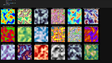 plt.subplot visual exercise with random colormaps.