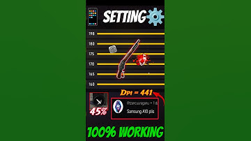 Best Settings ⚙️| Samsung A10📲 Sensi + Dpi || 2024 Free Fire ⚡ Highlights