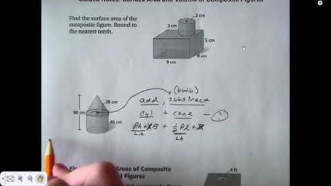 Volume and Surface Area of Composite Figures