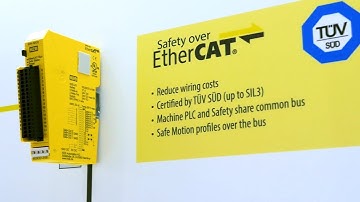 Functional Safety Solutions for Packaging Machinery - Pack Expo